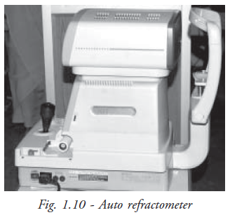 Auto Refractometer